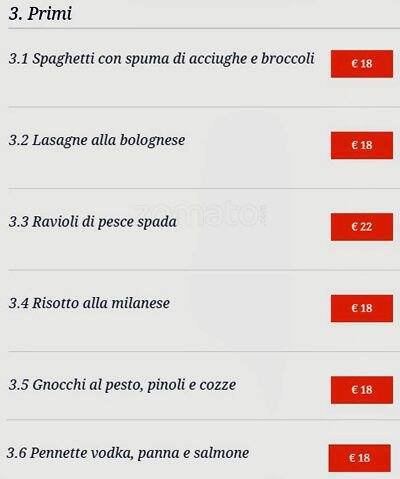 Menu di La Gintoneria di Davide 