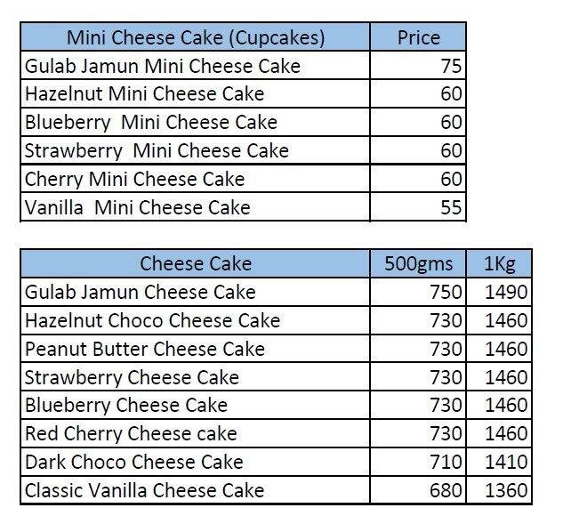 Pink City Baking House - The Complete Cake Shop ( PURE VEGETARIAN BAKERY) menu