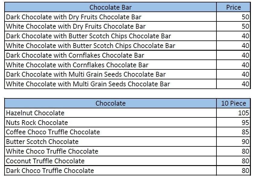 Pink City Baking House - The Complete Cake Shop ( PURE VEGETARIAN BAKERY) menu