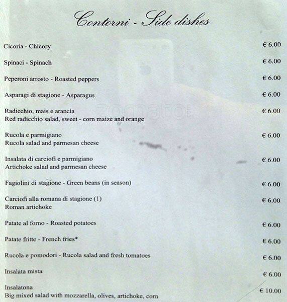 Menu di Galleria Sciarra 