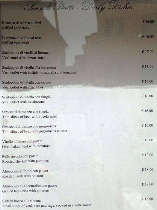 Menu di Galleria Sciarra 