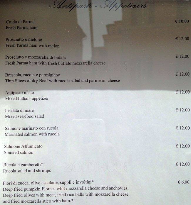 Menu di Galleria Sciarra 