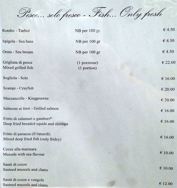Menu di Galleria Sciarra 