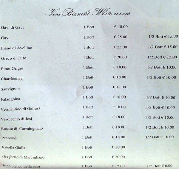 Menu di Galleria Sciarra 