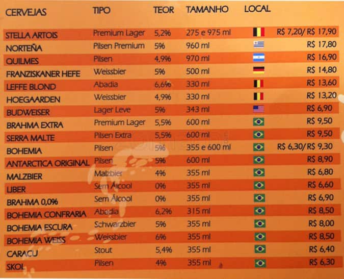 Barthodomeu cardápio