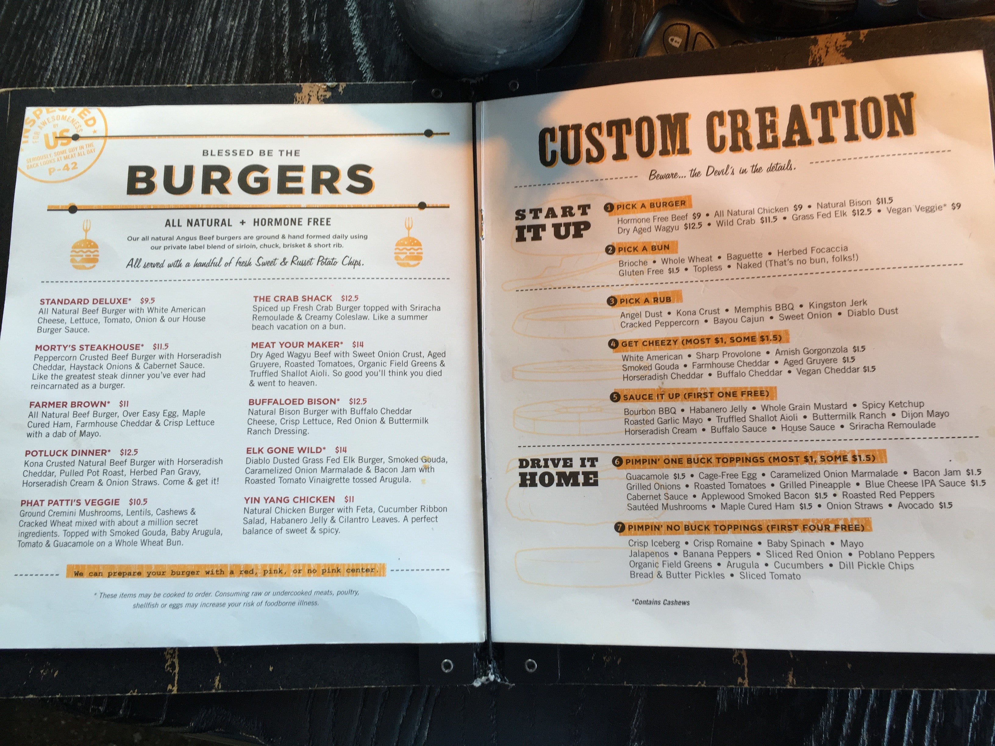 burgatory-nutrition-besto-blog