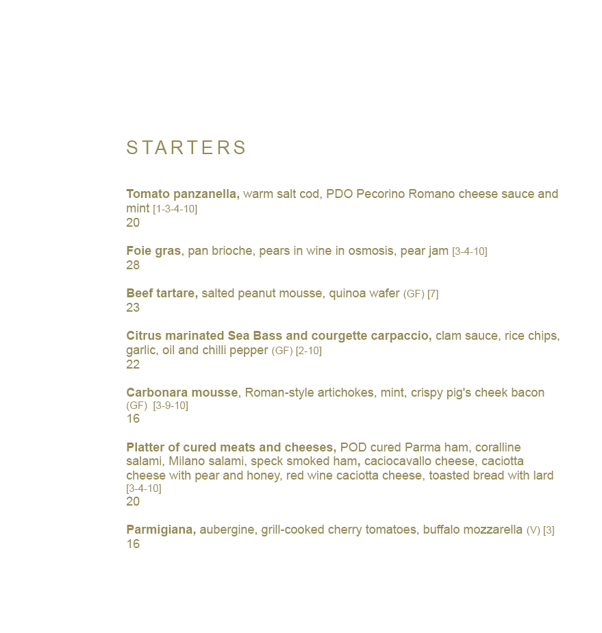 Menu di Hotel Indigo Rome - St. George Rome 