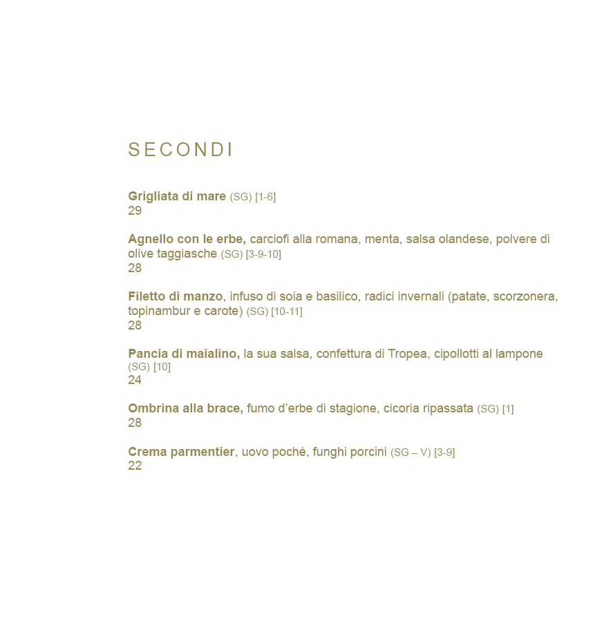 Menu di Hotel Indigo Rome - St. George Rome 