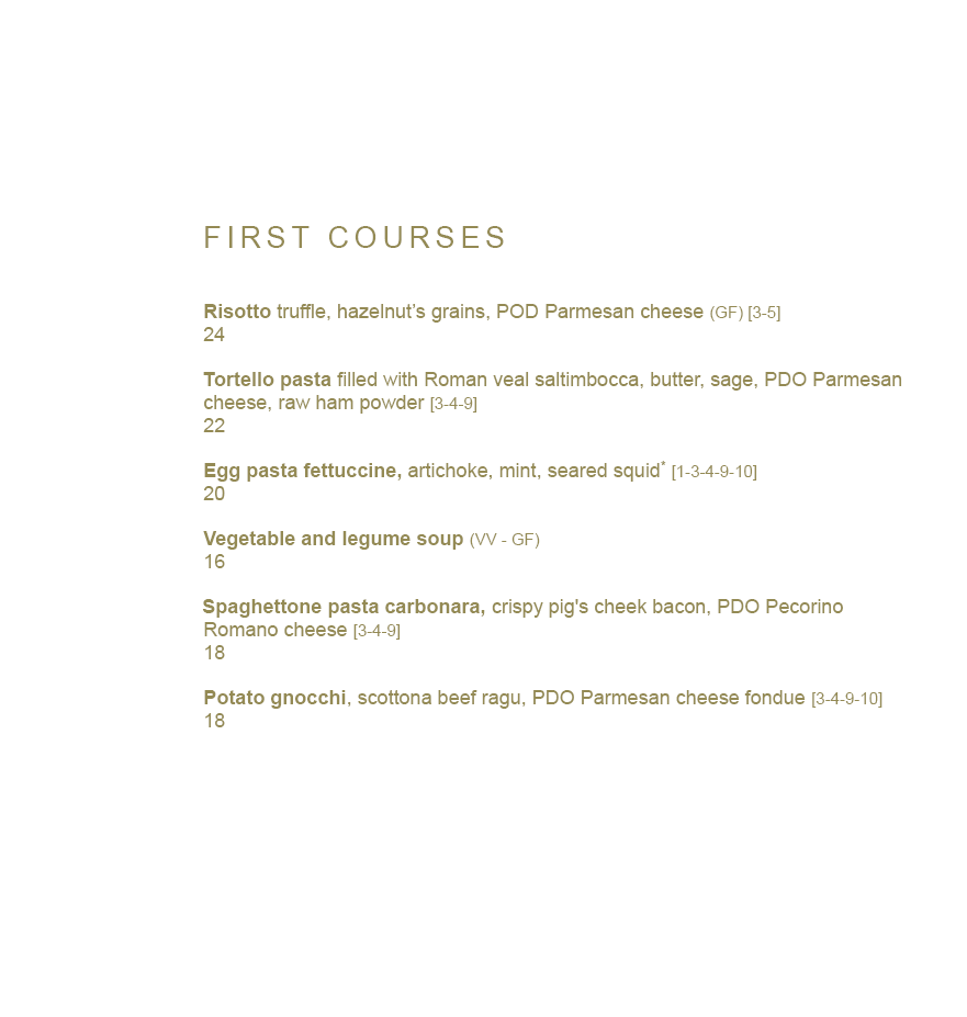 Menu di Hotel Indigo Rome - St. George Rome 