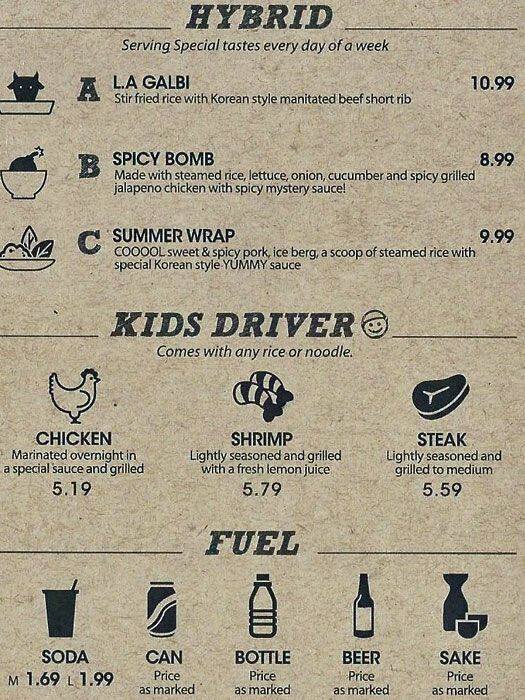 Carta de Fast Furious