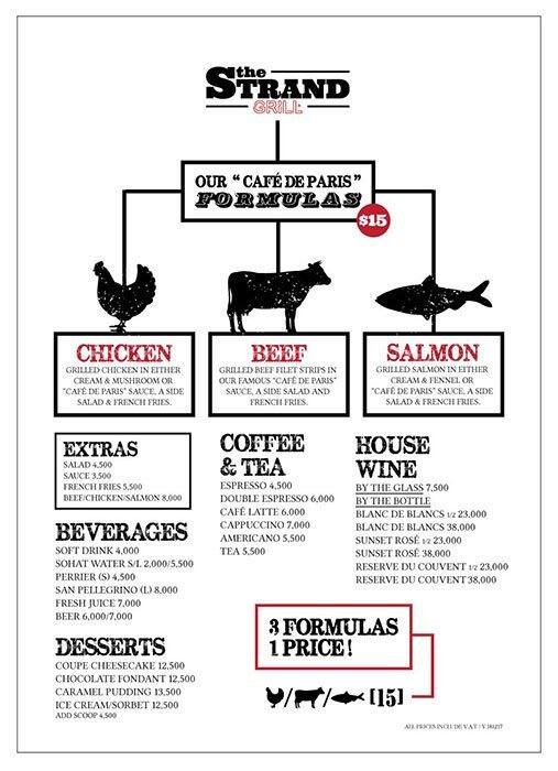 The Strand Grill Menu, Menu for The Strand Grill, Hamra, Beirut