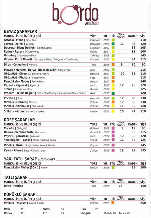 menu at bordo saraphane istanbul