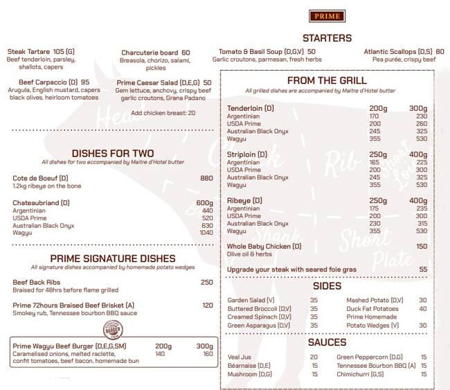 Club InterContinental menu
