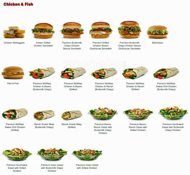 Carta de McDonald's
