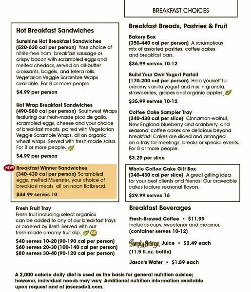 Sheetz Nutrition Blog Dandk