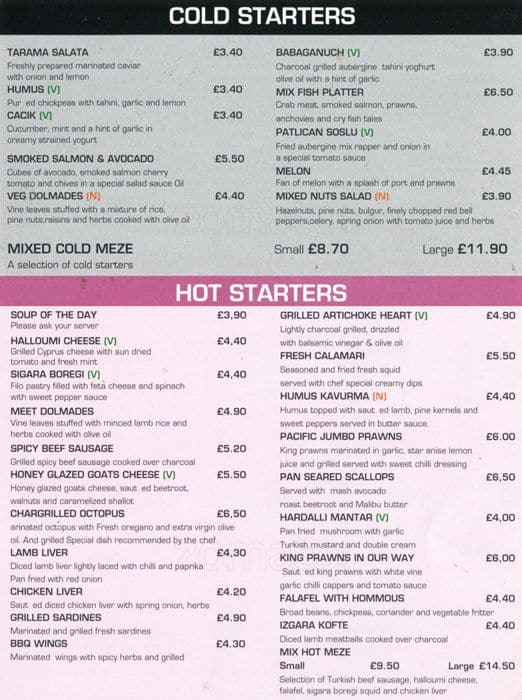 The Address Menu, Menu for The Address, Wanstead, London Zomato UK