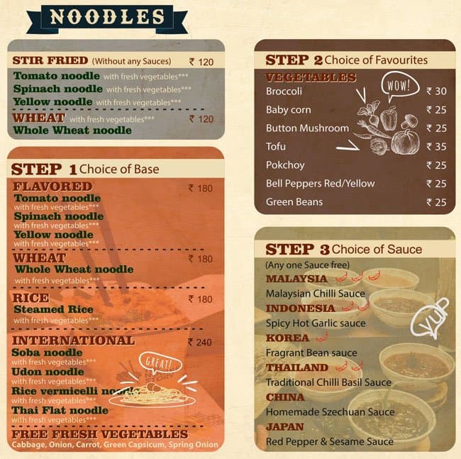 The Noodle Story Menu, Menu for The Noodle Story, Ballygunge, Kolkata