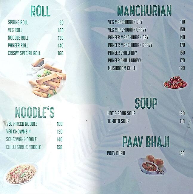 Menu of Nothing Before Coffee, Tonk Road, Jaipur