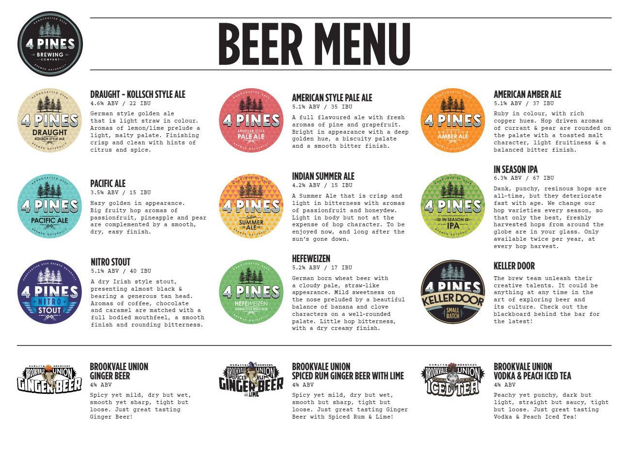 Menu at 4 Pines Brisbane pub & bar, Brisbane City