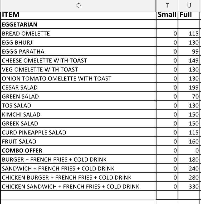 Menu at The Tea Break, Zirakpur