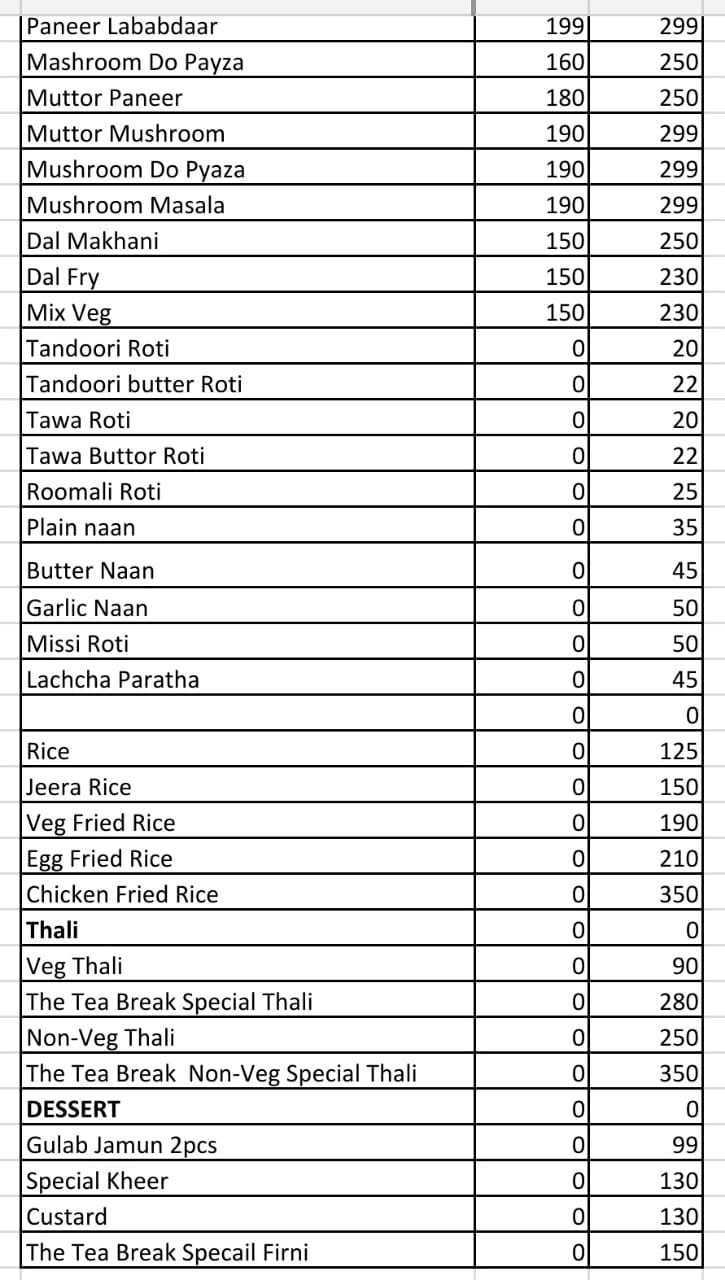 Menu at The Tea Break, Zirakpur