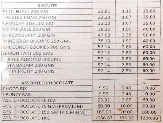 Menu at Monginis, Bambolim, FRPC+3HX