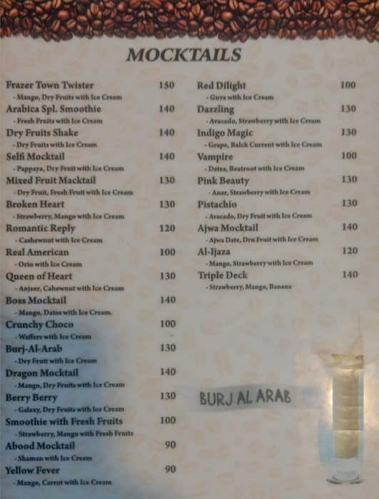 Menu at Cafe Arabica, Bengaluru, Opp Savoury