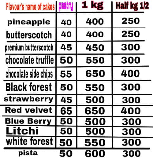 Menu of Cake Zone, Manikonda, Hyderabad