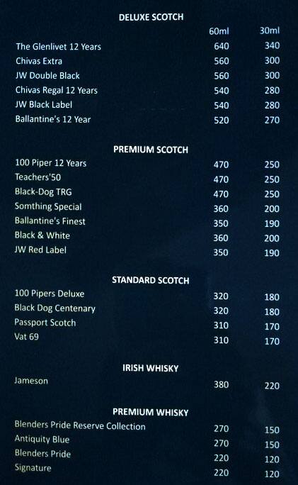 Hats-Off Bar And Restaurant menu