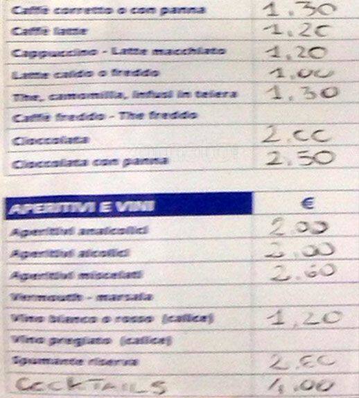 Menu di Bar Tom & Jerry 