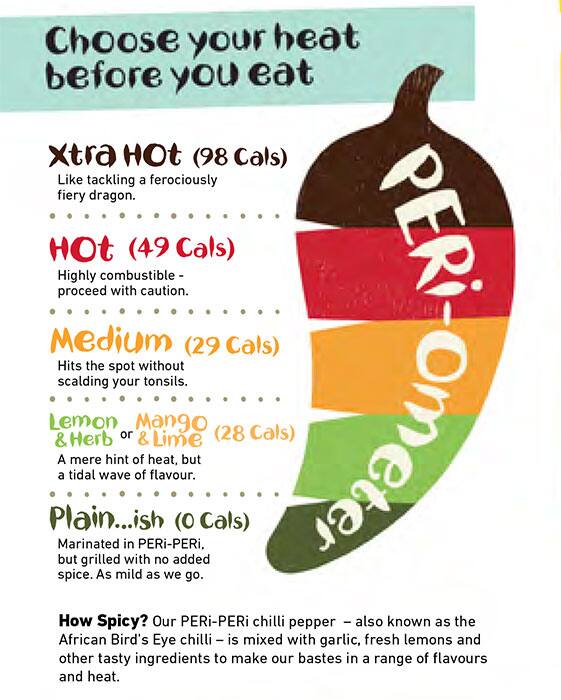 Menu at Nando's PERi-PERi fast food, North Vancouver