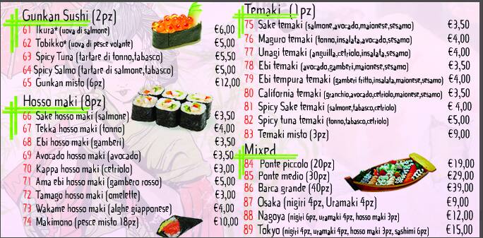 Menu di Linda 