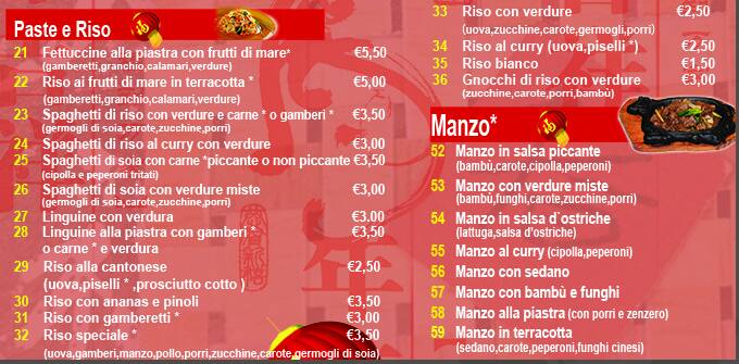 Menu di Linda 