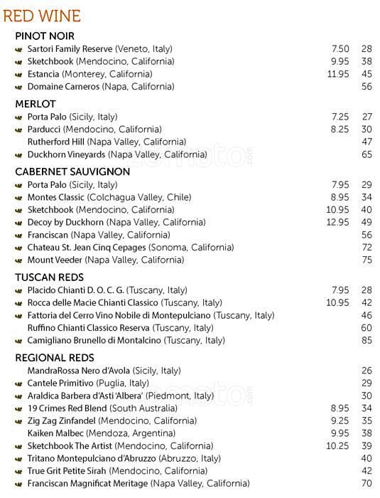 brio-tuscan-grille-menu-menu-for-brio-tuscan-grille-medford-medford-urbanspoon-zomato