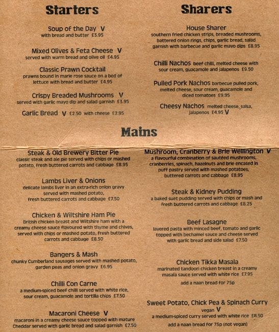 Menu at The Glasshouse Stores pub & bar, London