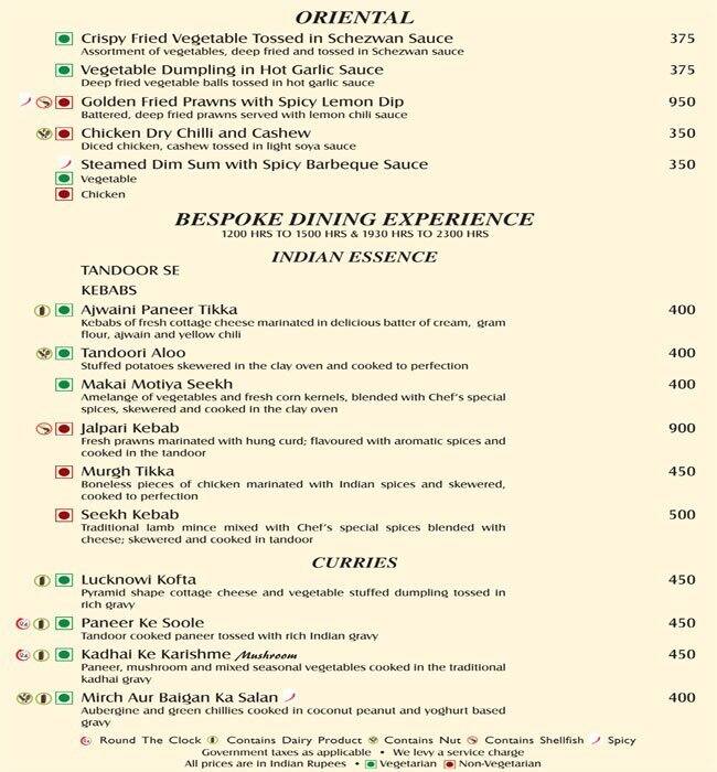 Zodiac menu
