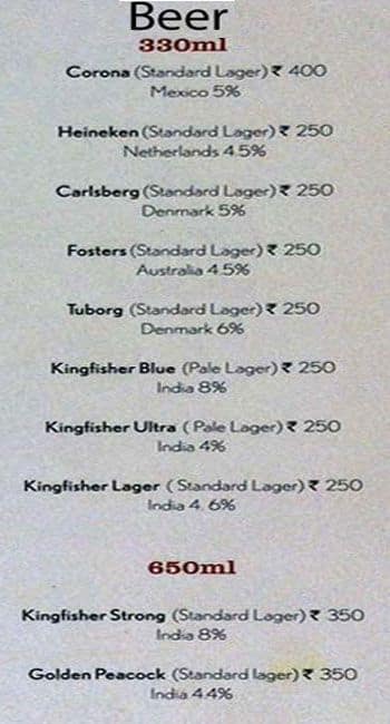 Best Brews Four Points By Sheraton Menu Zomato