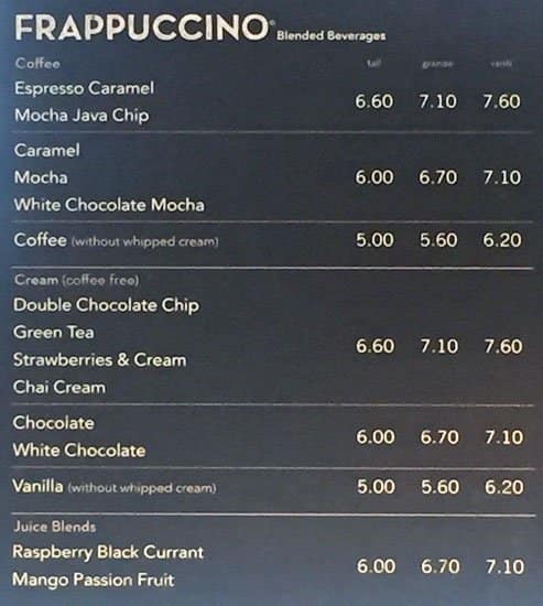 Menu at Starbucks cafe, Auckland, Sylvia Park Business Centre