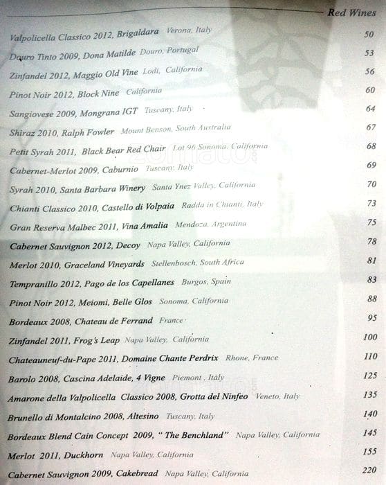 Blacktree menu