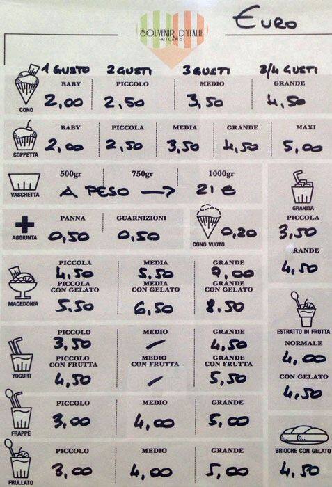 Menu di Souvenir d'Italie 