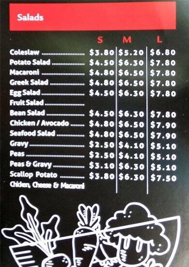 Rooster Rocks menu