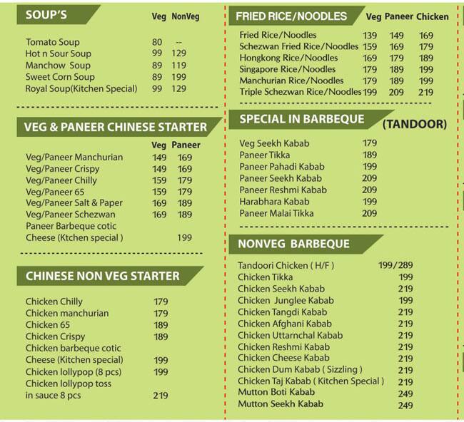 Spicy Kitchen Menu Menu For Spicy Kitchen Sitabuldi Nagpur Zomato
