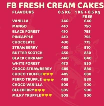 Find list of Fb Cakes in Karapakkam, Chennai - Justdial