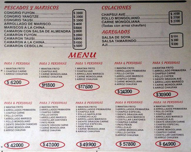 Carta de Tai Long