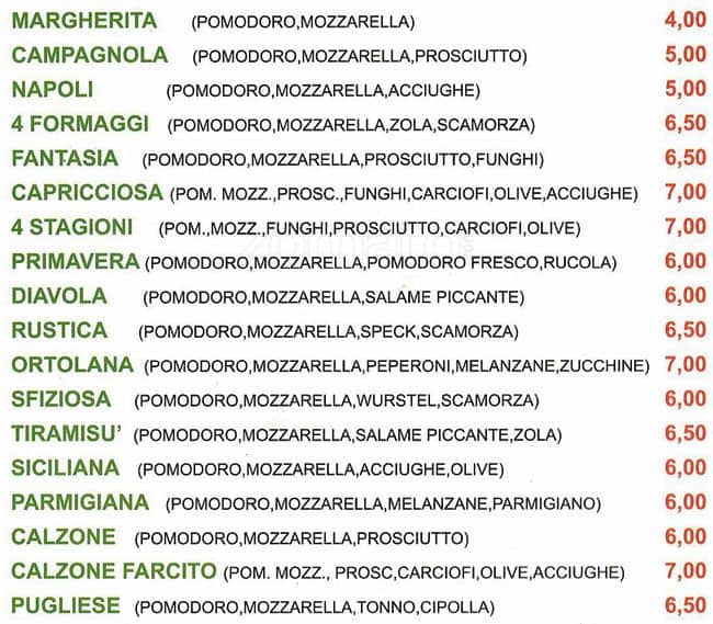 Menu di Pizzalandia 