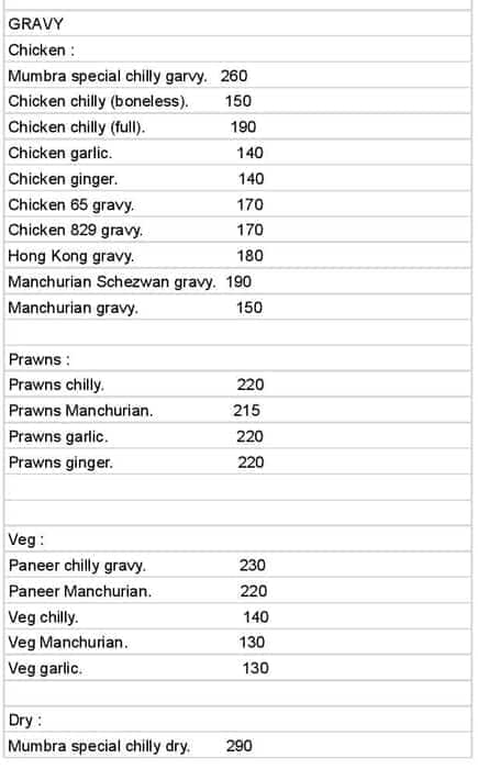 MUMBRA RESTAURANT menu