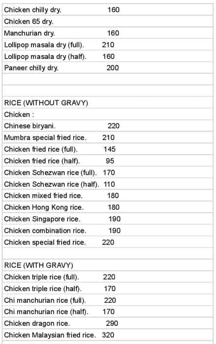 MUMBRA RESTAURANT menu