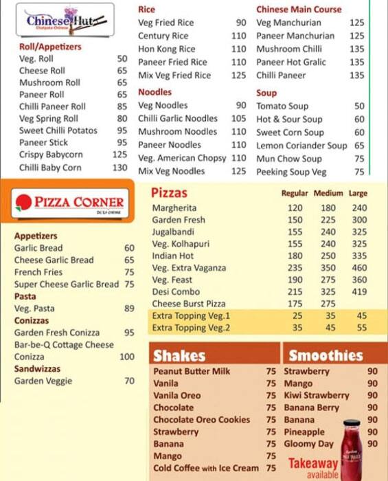 Menu of Capsicum Food Court, Lanka, Varanasi