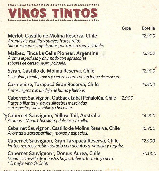 Carta de Outback