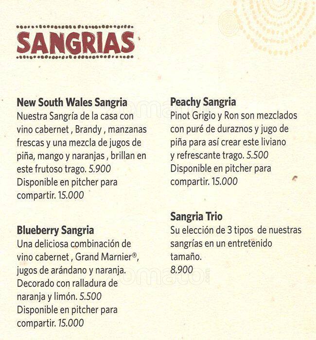Carta de Outback